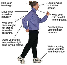 Walking  Technique